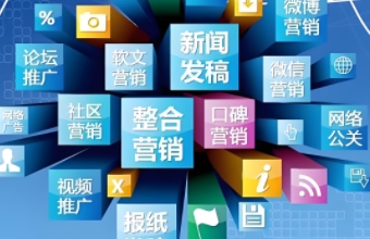 互联网营销的特点、优势以及实施策略